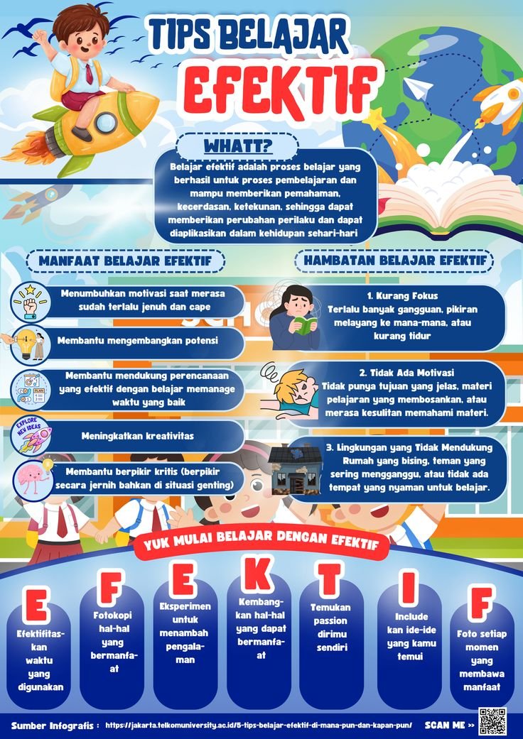 Infografis Pendidikan 2023