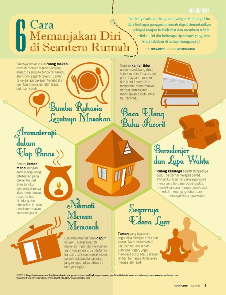 Infografis Infrastruktur 2021